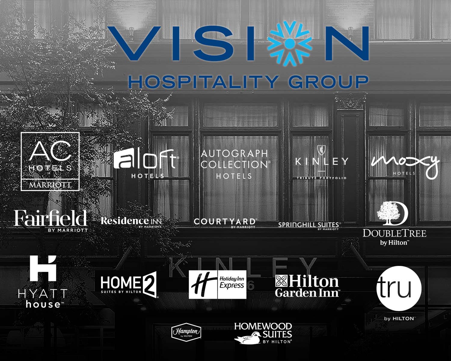 Harbor Capital Partner Vision Hospitality Transaction